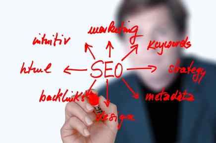 SEO (поисковая оптимизация) имеет решающее значение для повышения рейтинга вашего сайта в поисковых системах, привлечения трафика и повышения осведомленности в поисковых системах