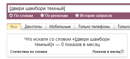 Yandex все одно буде показувати 0, що неозначает нульовий попит: на сайти через такі запити все одно приходять покупці
